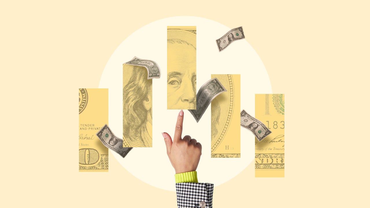 Bar chart on money topics