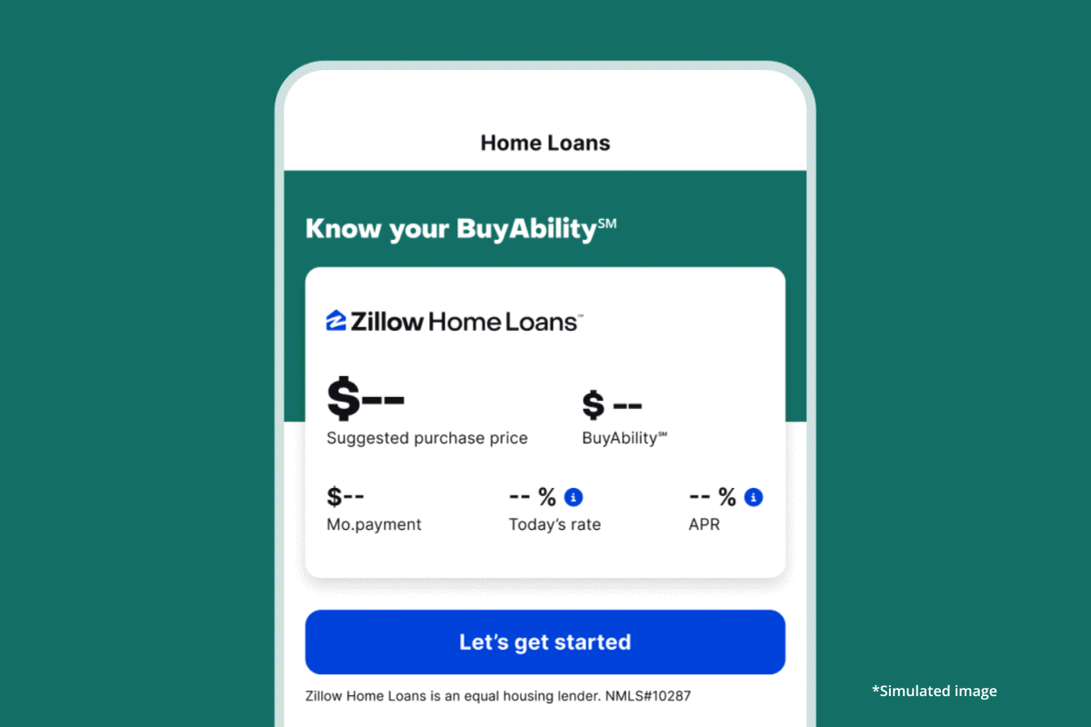 Bankrate's image file